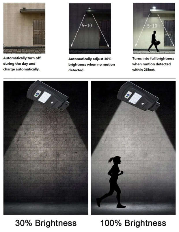 20 Watt LED SOLAR Street Light, PIR, Motion Sensor, Waterproof with 3 Lighting Modes