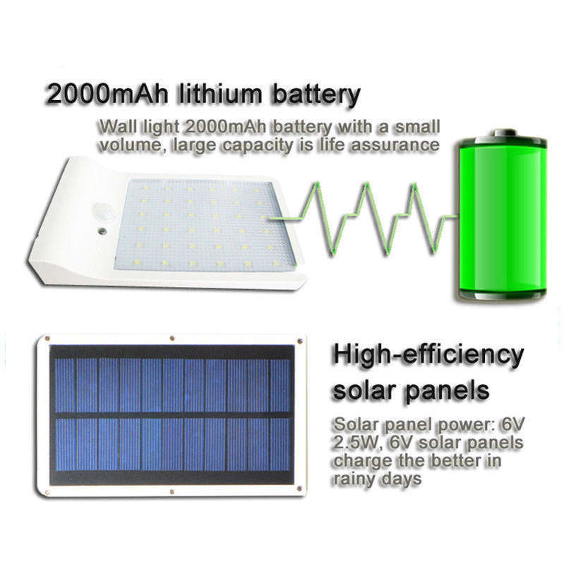 20 Watt LED SOLAR Street Light, PIR, Motion Sensor, Waterproof with 3 Lighting Modes