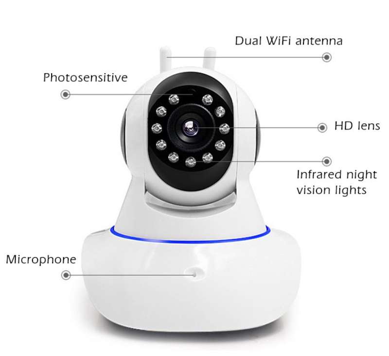 Double Antenna Wireless CCTV Surveillance Security Camera with Pan/Tilt/Zoom Night Vision