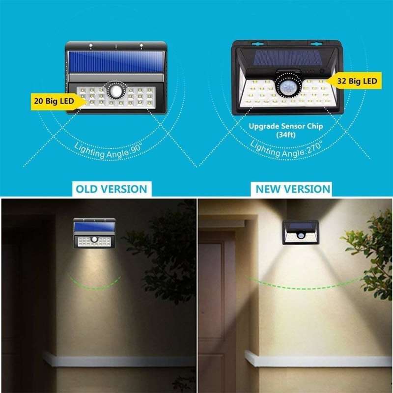 32 LED Solar Wall Light Dim light & Brighten with Motion OR Off and Brighten on with Motion