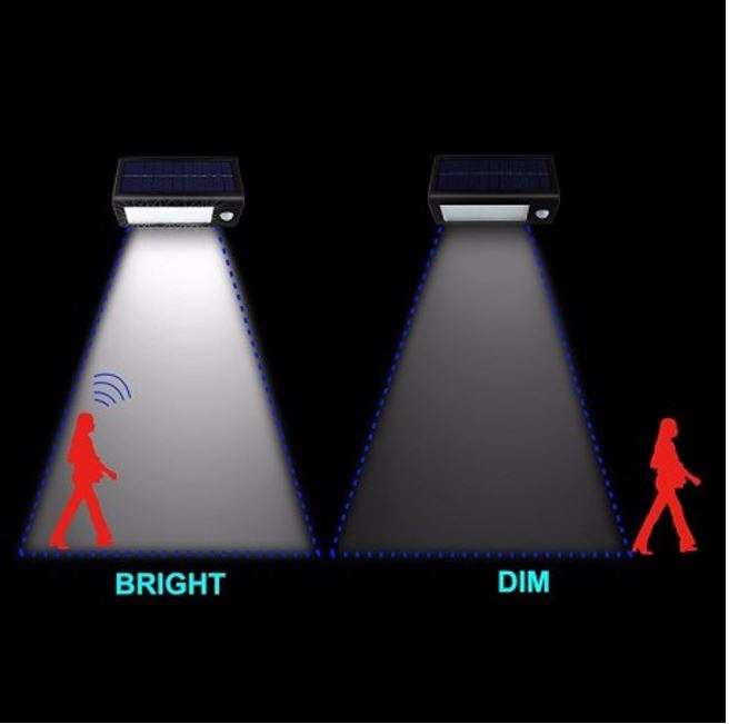 32 LED Solar Wall Light Dim light & Brighten with Motion OR Off and Brighten on with Motion