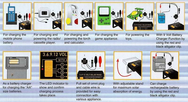 4 IN 1 Super Charge Solar Panel - Adjustable to 3, 6, 9 and 12 volt