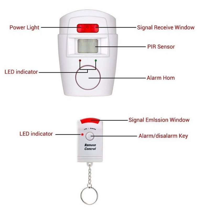 Wireless PIR Motion Sensor Alarm with 2 Remotes & Mount Bracket