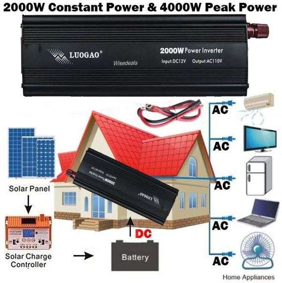 2000W Solar Power Inverter - Convert 12V DC to 220V AC (2000W Continious Power & 4000W Peak Power)