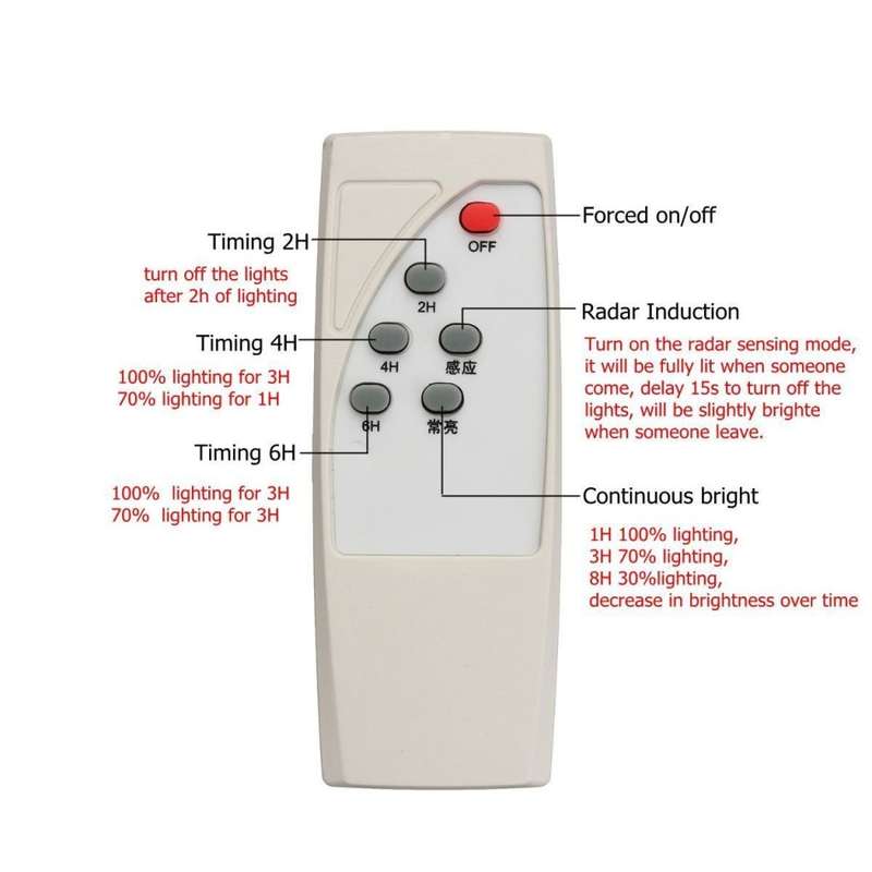 90Watt LED SOLAR Street Light with Remote, PIR, Motion Sensor, Waterproof with 3 Lighting Modes