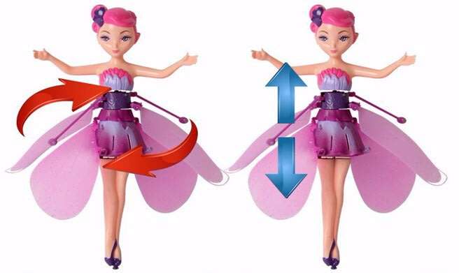 Flying Fairies, the perfect gift four your little princess... to put the magic into her hands