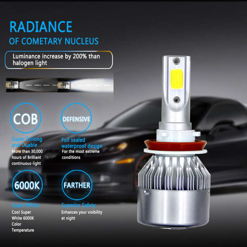 2 Piece LED Headlight Kit  Available in H1, H3, H4, H7 9005, 9006