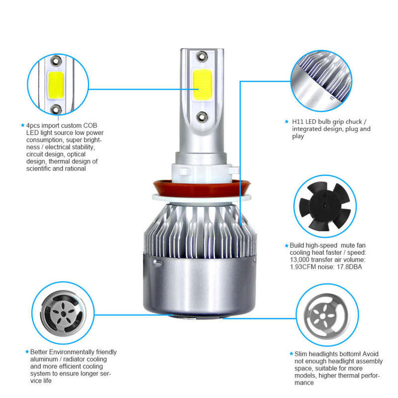 2 Piece LED Headlight Kit  Available in H1, H3, H4, H7 9005, 9006