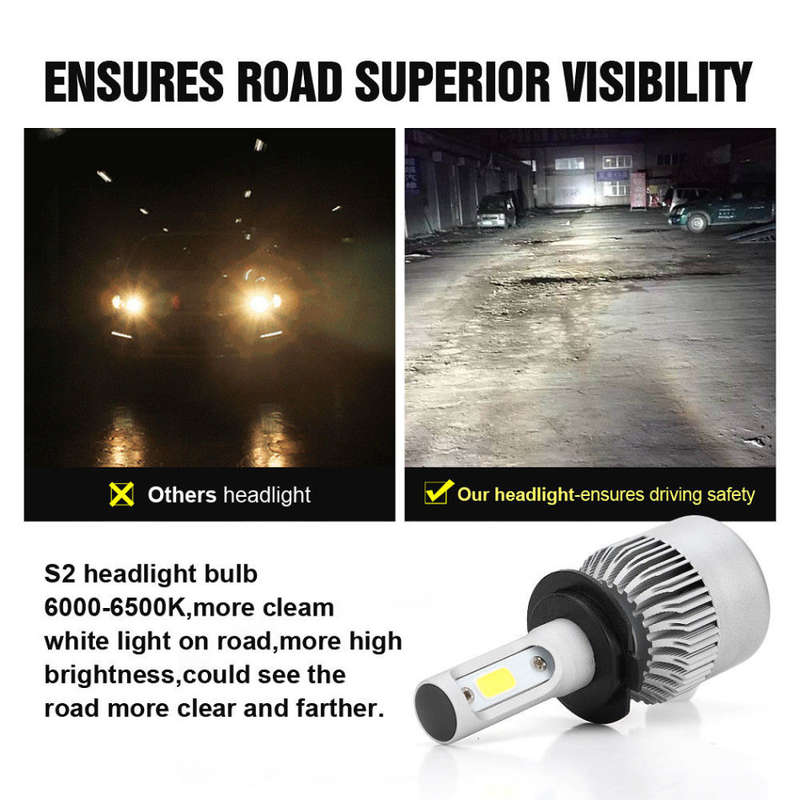 2 Piece LED Headlight Kit  Available in H1, H3, H4, H7 9005, 9006