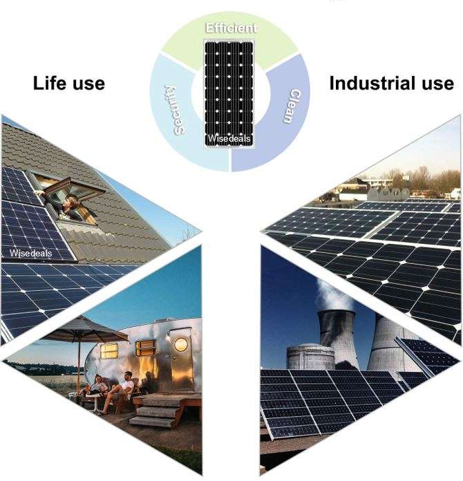 Monocrystalline Solar Panels 12 Volt  50W or upgrade to 80W, 100W, 165W, 200W, 290W & 350W
