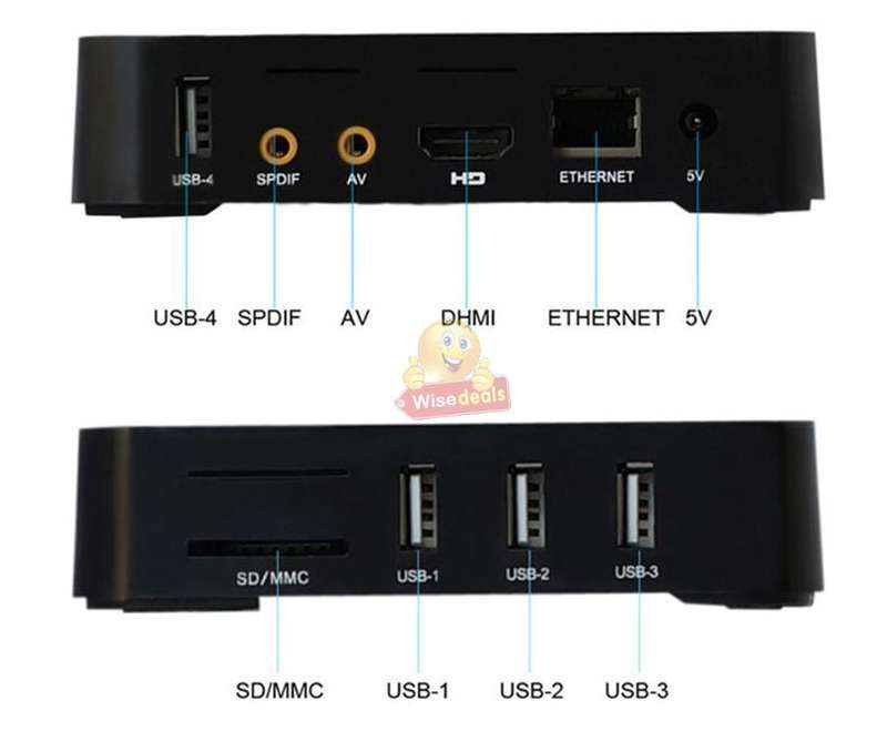 MXQ-4K Android 7.1 Smart TV Box Already Pre-loaded 2GB RAM & 16GB Memory