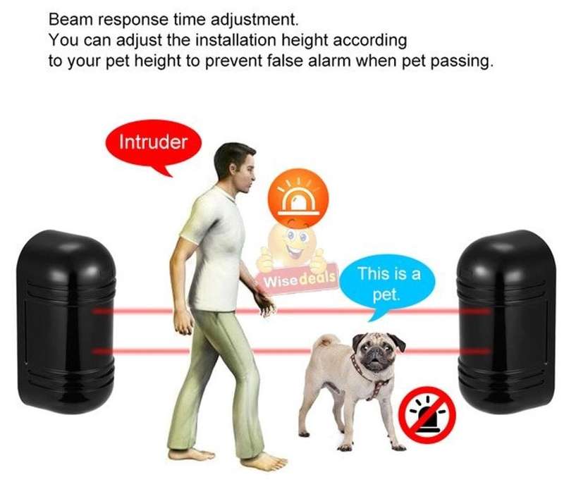 Infrared Alarm Intrusion Detector Twin Beam Sensor 100M Outdoor Perimeter Barrier