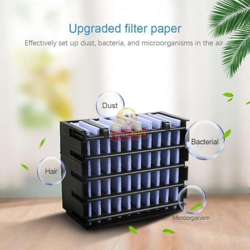 5-in-1 Artic Storm Ultra Air Cooler, Purifier, Humidifier & Different Colours of Lights