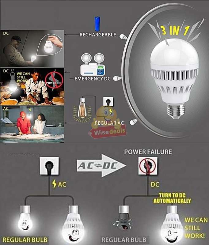 NEW Smart LED Bulb Light, Works on Power cuts, In Water, In your Hand, Regular AC, Emergency DC, Pin