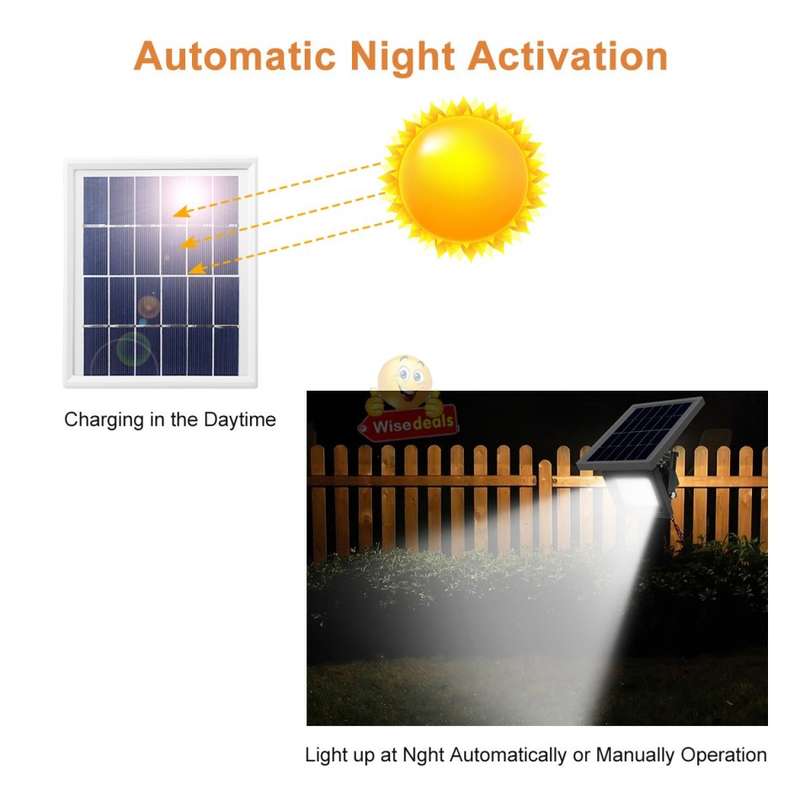 LED Solar Flood Light with 5 meter cable & Solar Panel