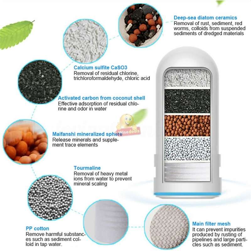 7-Layer Deep Filtration Water Purifier Faucet Kit for Clean Healthy Tap Water