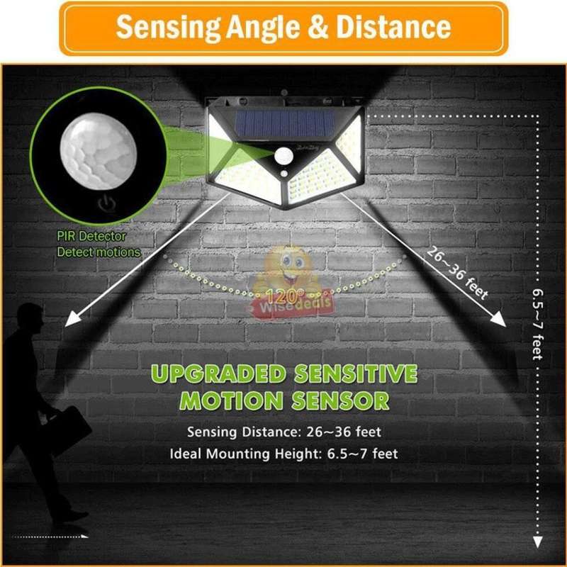 100 LED Super Bright Solar Wall Light, Motion Sensor with 3 Modes, Waterproof & Eco-friendly