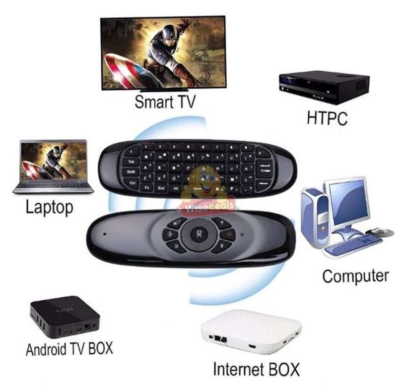 Wireless Air Mouse with Rechargeable Battery, 2-in-1 Keyboard and Mouse, TV, PC, Game Console etc.