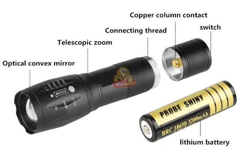 Mini USB LED Rechargeable Flashlight compact in box with 3 modes