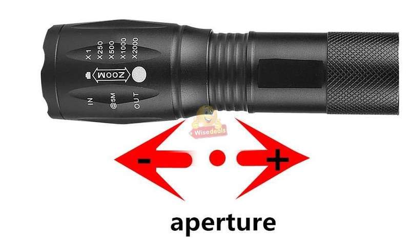 Mini USB LED Rechargeable Flashlight compact in box with 3 modes