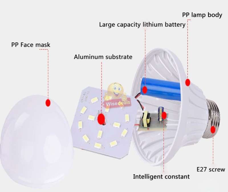 NEW Smart LED Bulb Light, Works on Power cuts, In Water, In your Hand, Regular AC, Emergency DC