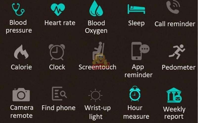 Bluetooth Fitness Smart Watch - Monitor Heart Rate, Blood Pressure, Blood Oxygen, Calorie, Distance
