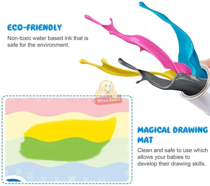Water Drawing Painting Mat with Magic Pens, No Mess, No Fuss, Only use Water