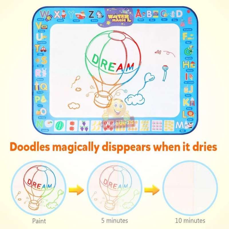 Water Drawing Painting Mat with Magic Pens, No Mess, No Fuss, Only use Water