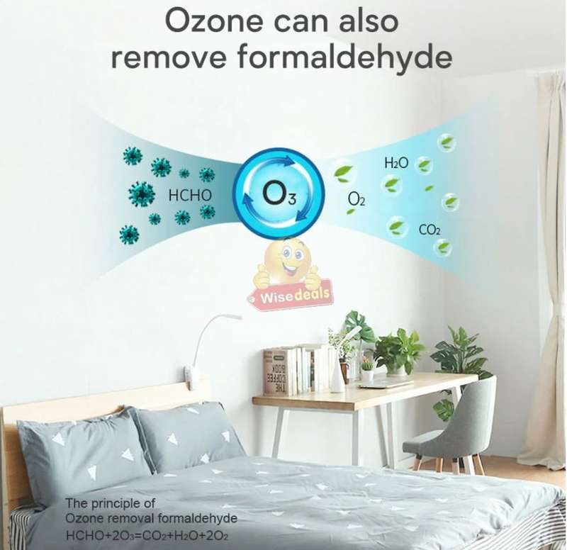 Large UV Disinfection Lamp, Sterilize, Remove Mites, Remove Odors, Remote & Timer Settings
