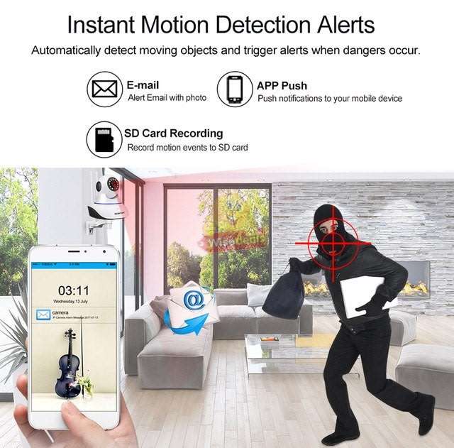 1080P Wireless Dual Antenna WIFI IP Security Surveillance Camera, Support Phone View, Night Vision e
