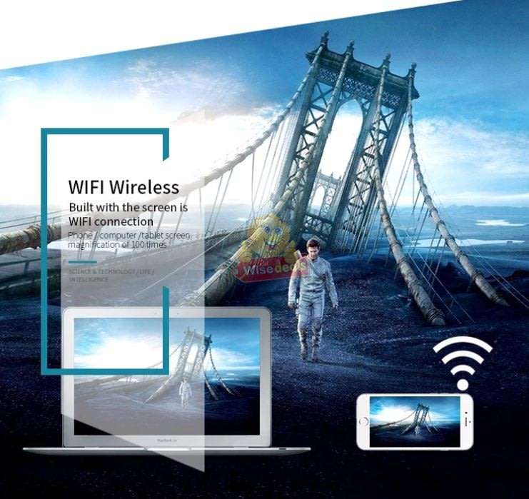 LED WIFI Projector, 1800 Lumens, 1080P Display, Support USB, SD, VGA, HDMI, AV, IR