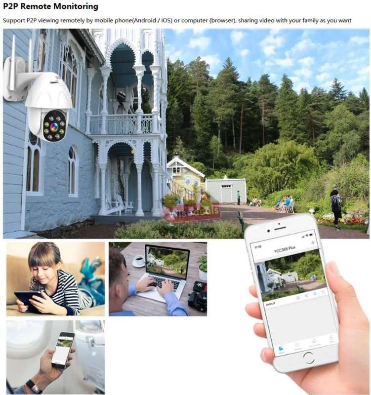 Waterproof Outdoor WIFI IP Camera, Auto Tracking, Motion Detector, Two-way Communication etc.