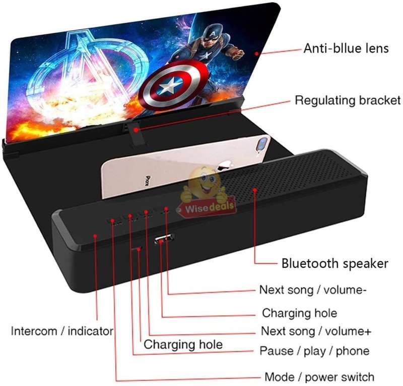 Bluetooth Speaker with Phone Screen Magnifier, Rechargeable, USB & SD Ports, Your own Home Cinema