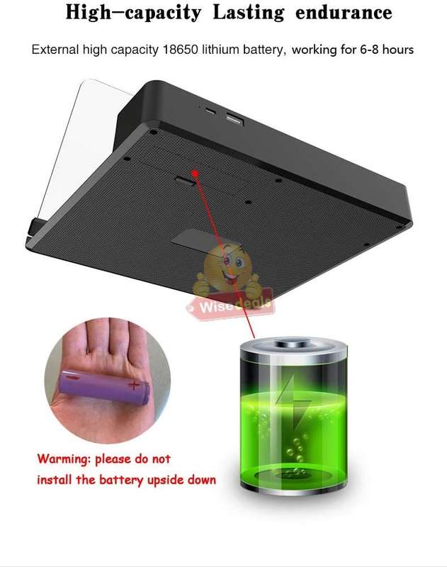Bluetooth Speaker with Phone Screen Magnifier, Rechargeable, USB & SD Ports, Your own Home Cinema