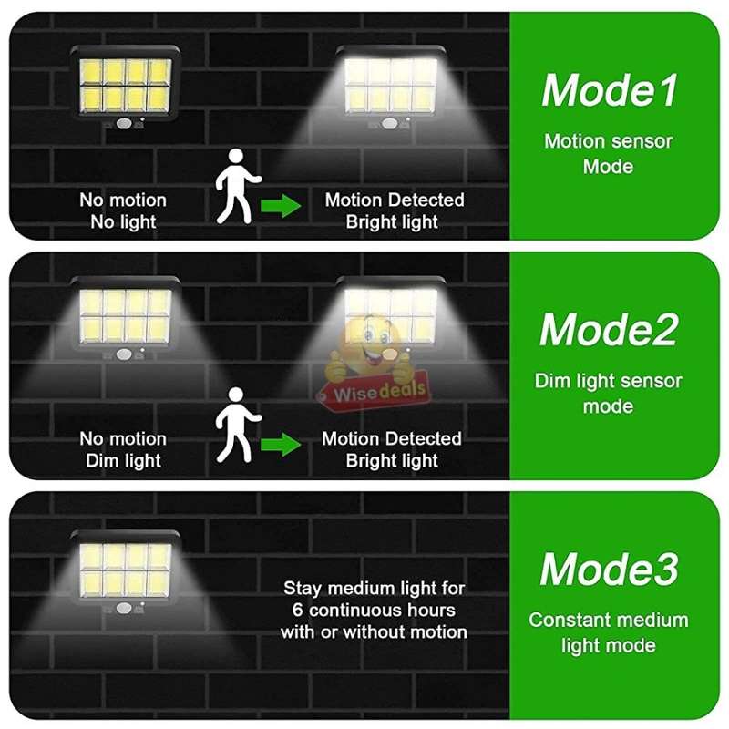 COB LED Multi functional SOLAR Energy Flood Light Kit with Remote Control & 5 Modes
