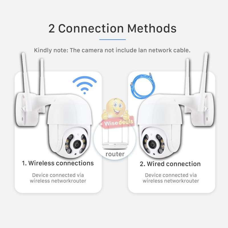 Waterproof Outdoor WIFI IP Camera, Alarm, Motion Detector, Two-way Communication etc.