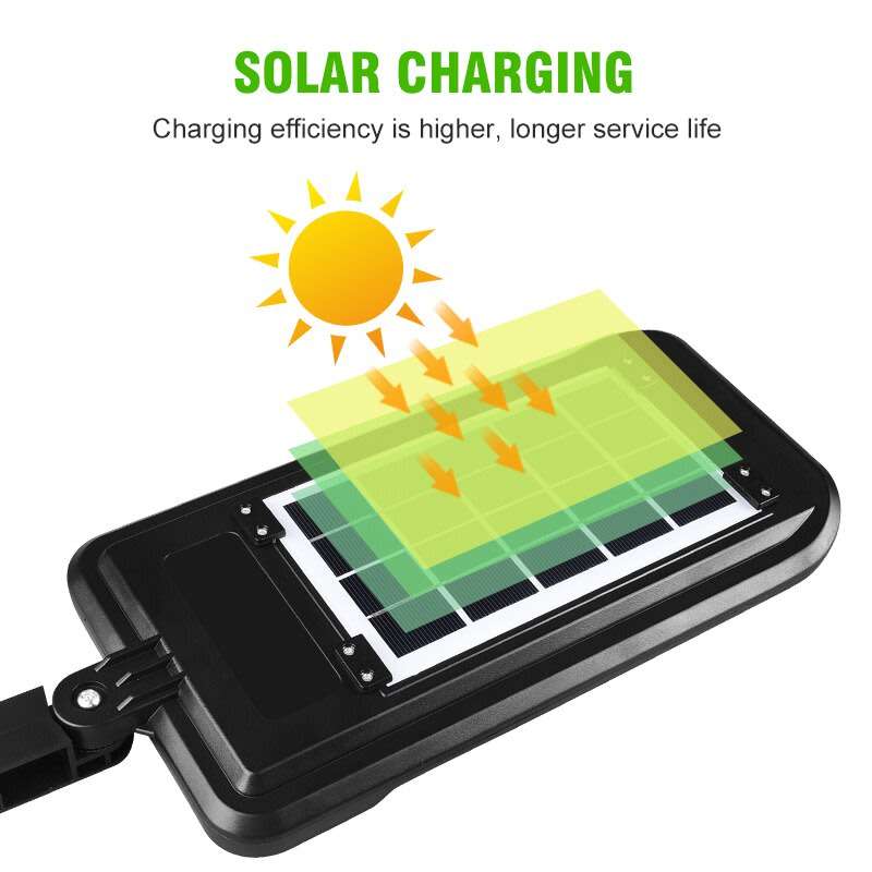 COB LED Solar Street Light with Remote Control
