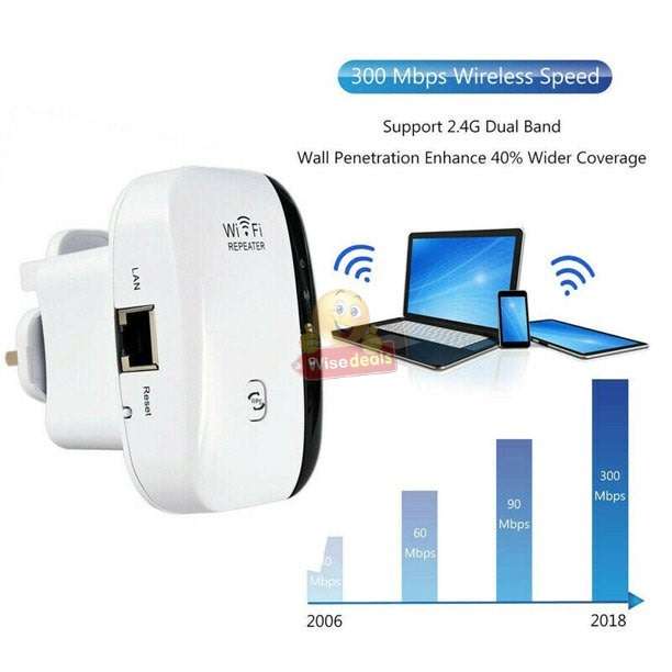 300Mbps WIFI Repeater, Extend the Range of your WIFI Network in Minutes