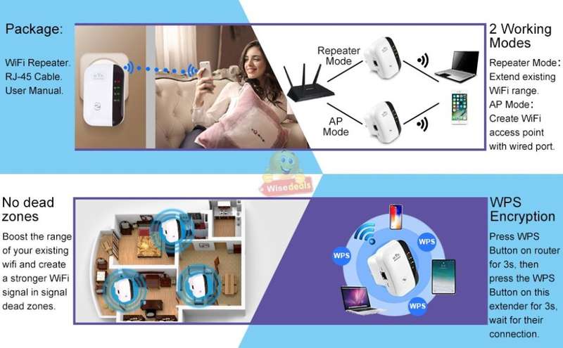 300Mbps WIFI Repeater, Extend the Range of your WIFI Network in Minutes