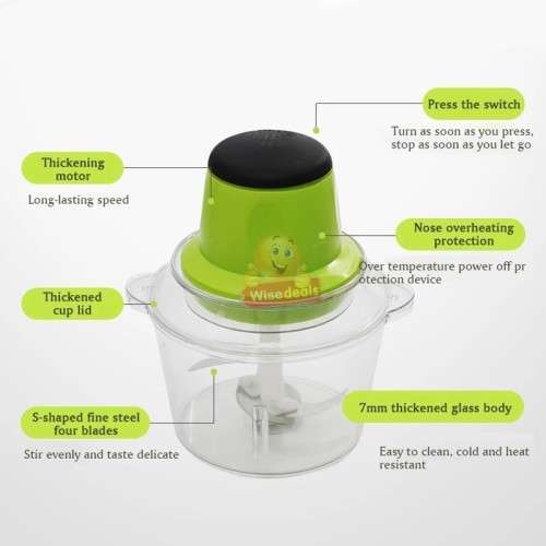 Electric Meat Grinder and Vegetable Chopper