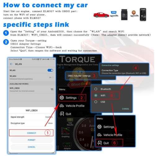 WIFI OBDII WIFI Vehicle Diagnostic Scanner