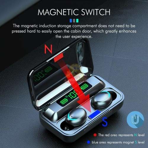 TWS Wireless Earbuds, Bluetooth 5.0, HiFi Stereo, Touch Control, Built-in HD Mic With Charging Case