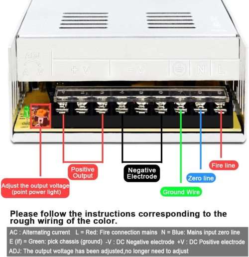 40A 12V CCTV Power Supply