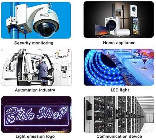 40A 12V CCTV Power Supply