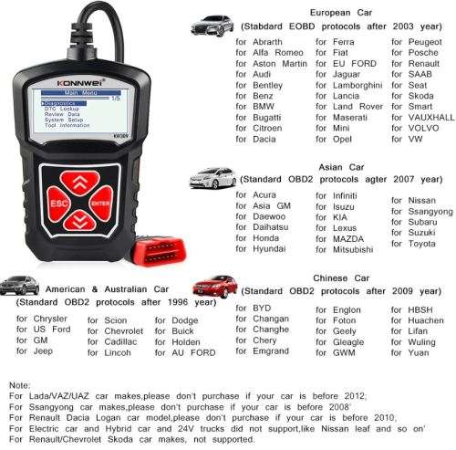 OBD2 Universal Vehicle Diagnostic Scanner KW-310