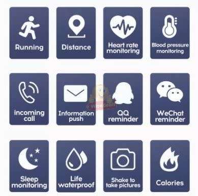 Smartwatch support Heart Rate, Blood Pressure and more  APP Fitpro