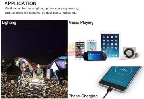 SOLAR Light and Power System