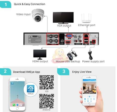 WIFI Night Vision IP Indoor Camera
