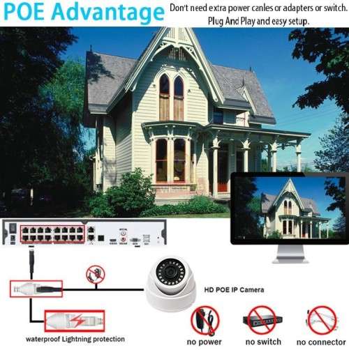 WIFI Night Vision IP Indoor Camera