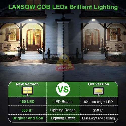 160 LED 8 COB Split Solar Wall Light - STARTS AT R1 ONLY